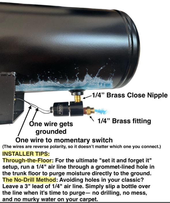Electric Tank Drain